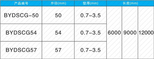 荷塘钳压式声测管供应规格尺寸